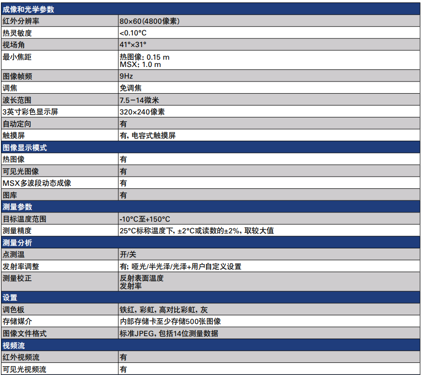 FLIR C2紅外熱像儀的技術(shù)參數(shù)