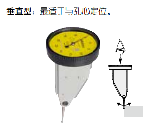 垂直型