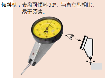 傾斜型