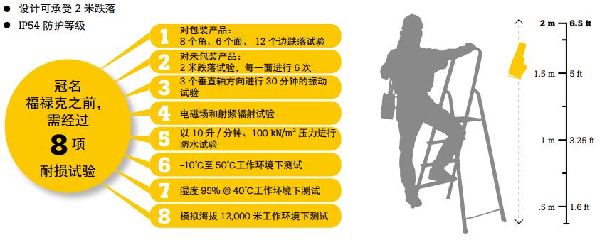 福祿克產(chǎn)品的8項(xiàng)耐損測試