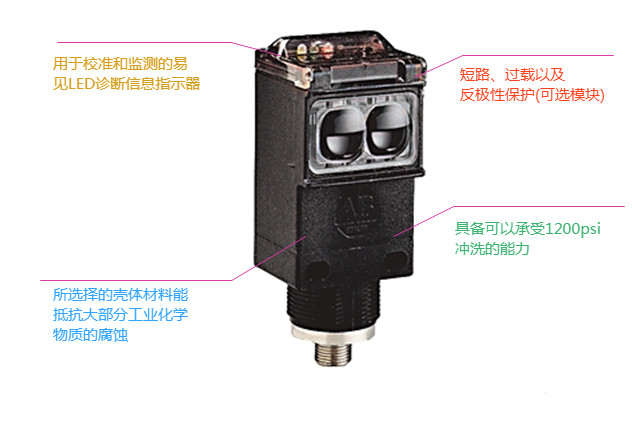 Allen-Bradley 9000系列光電傳感器