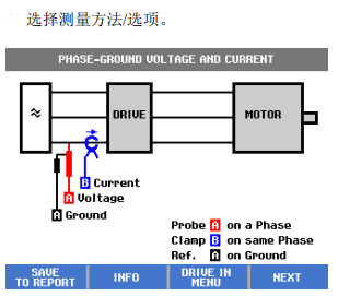 選擇測量方法/選項。 